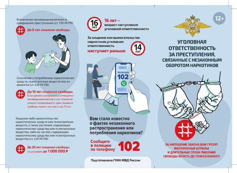 уголовная ответственность за преступления, связанные с незаконным оборотом наркотиков